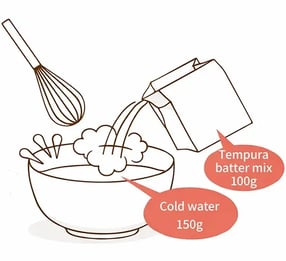 tempura-how-to-use-1b
