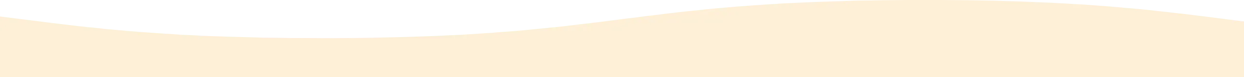 Foodservice Content